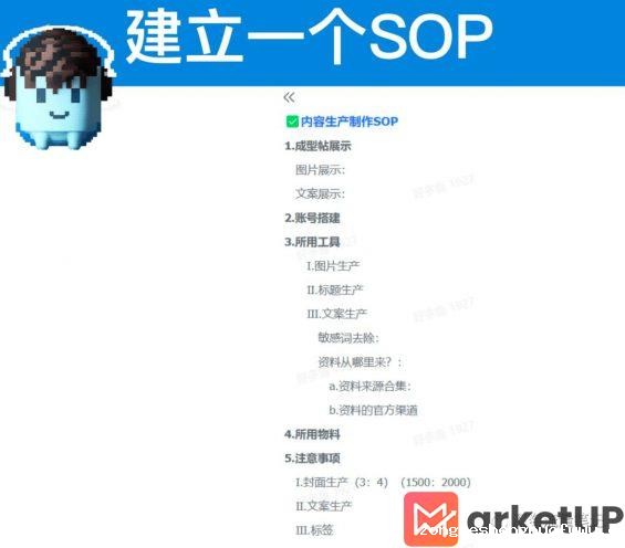 96 1年成交1100w+，如何通过搭建SOP实现小红书高效矩阵获客