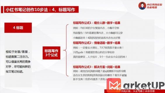 7 ChatGPT+小红书电商卖货，日赚2000+方法论2.0